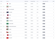 英雄联盟总决赛-关于全球热议！FIFA电竞场外八卦引关注的信息