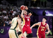 -热血激战！亚洲杯赛场上强强对决的简单介绍