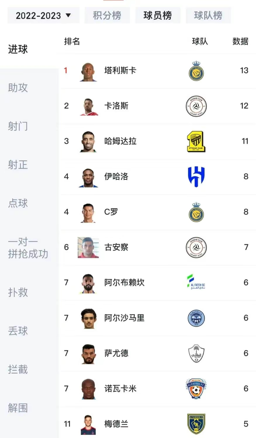 西雅图喜获胜利,领跑积分榜的简单介绍 西雅图喜获胜利,领跑积分榜的简单介绍