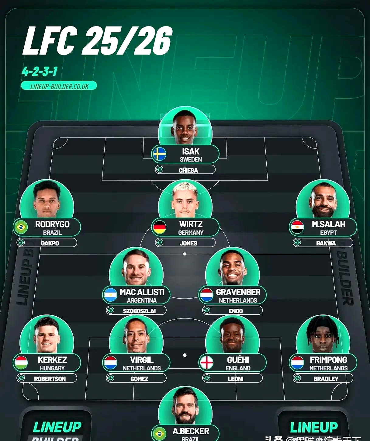 球员交易传闻频繁,球队阵容或将大变动的简单介绍 球员交易传闻频繁,球队阵容或将大变动的简单介绍